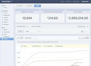 ���˿��Ƽ�����Ƶ��Ƶ���й���Ԫ��ֵֽ���ع� ���ڶ��������(ͼ)...